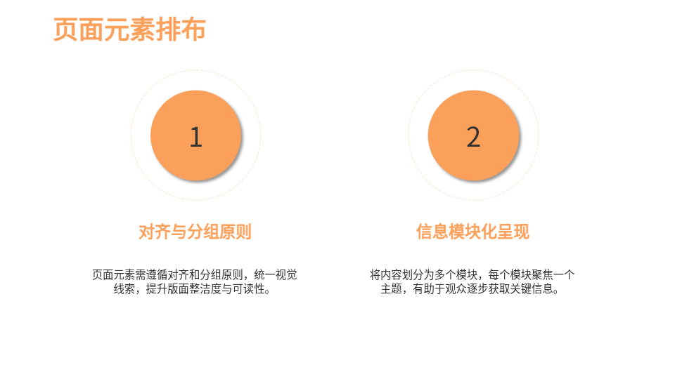 AI一键生成学术报告PPT