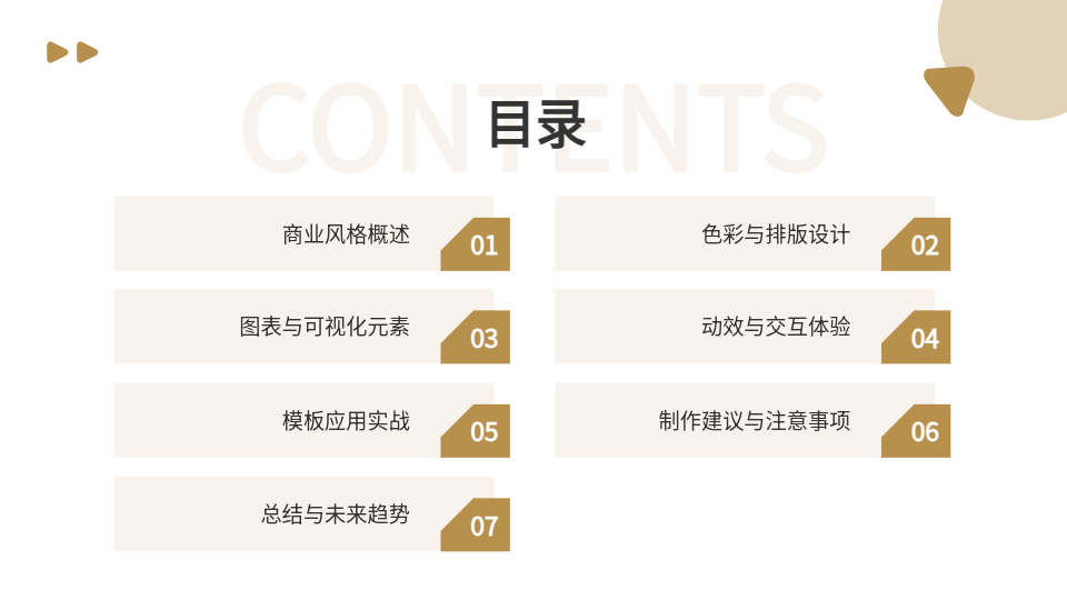 AI一鍵生成商務(wù)PPT