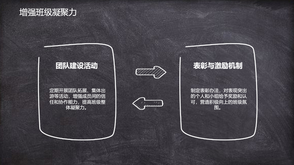 AI一鍵生成班務(wù)會PPT