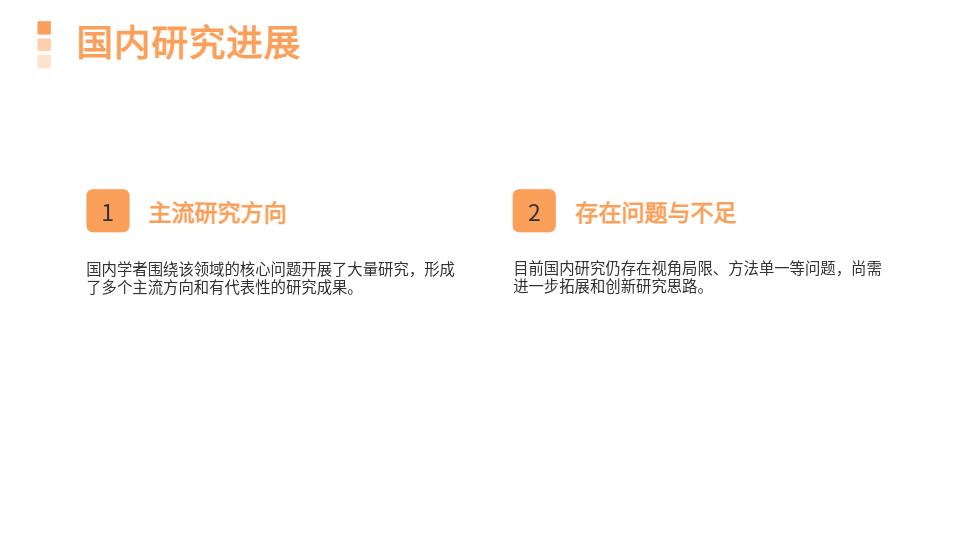AI一鍵生成畢業(yè)論文開題PPT