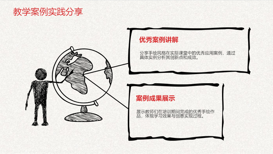 AI生成手绘教学PPT