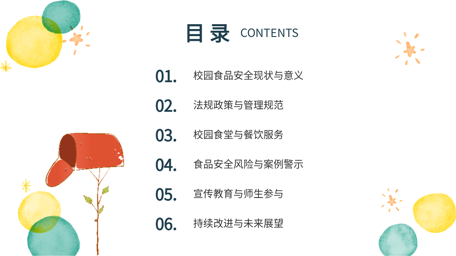 AI生成校园食安PPT