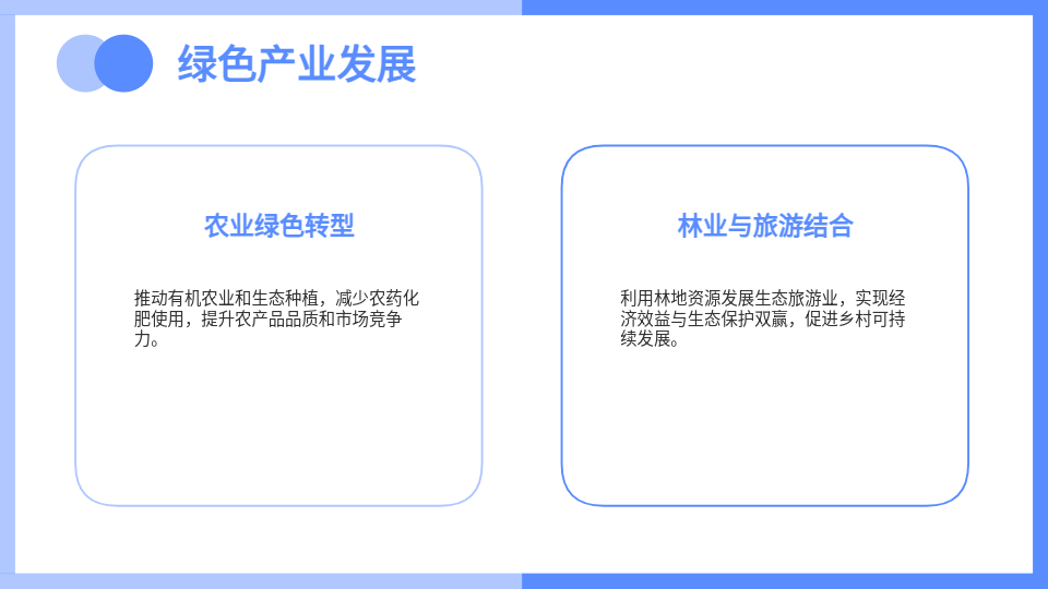 AI一鍵生成鄉(xiāng)村宣傳PPT