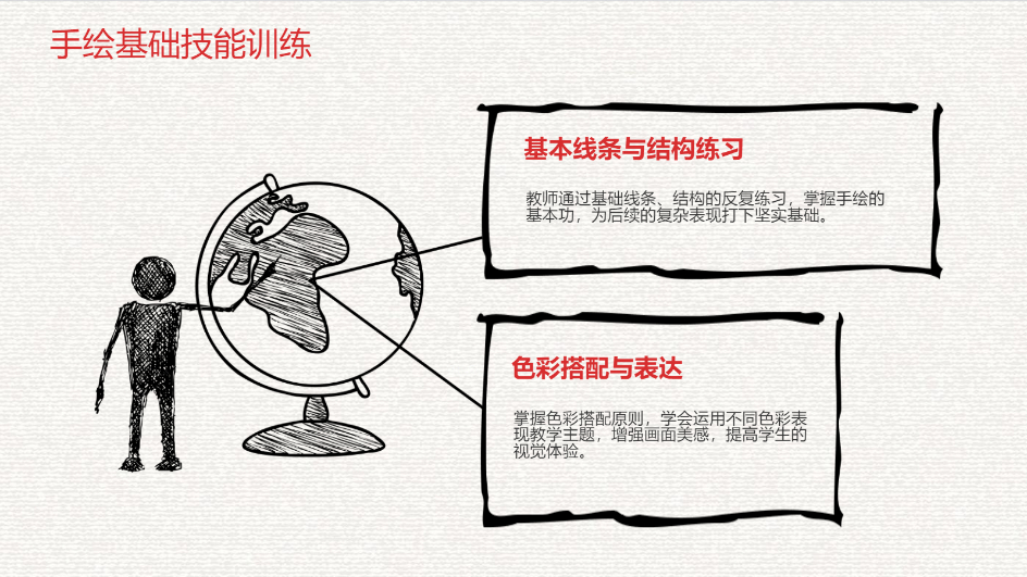 AI生成手绘教学PPT