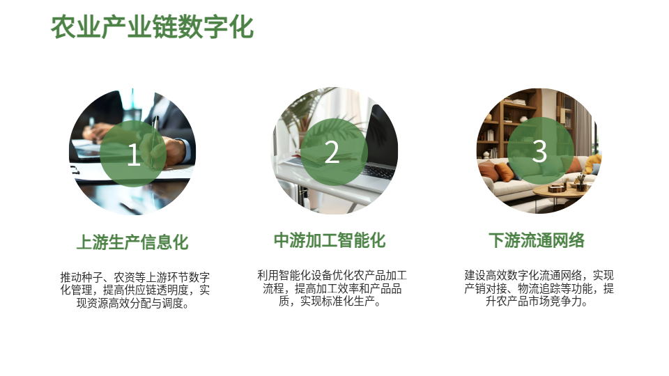 AI一鍵生成智慧農(nóng)業(yè)PPT