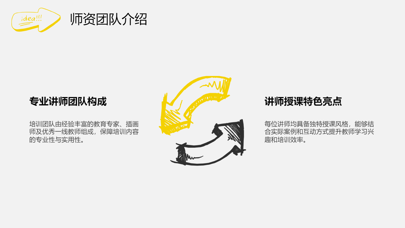 AI生成手绘教学PPT