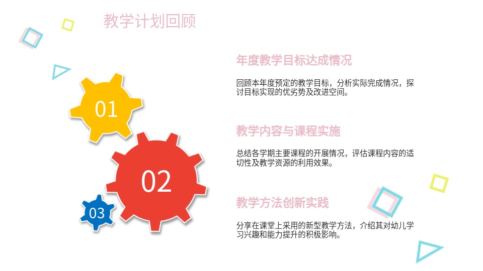AI生成幼教报告PPT