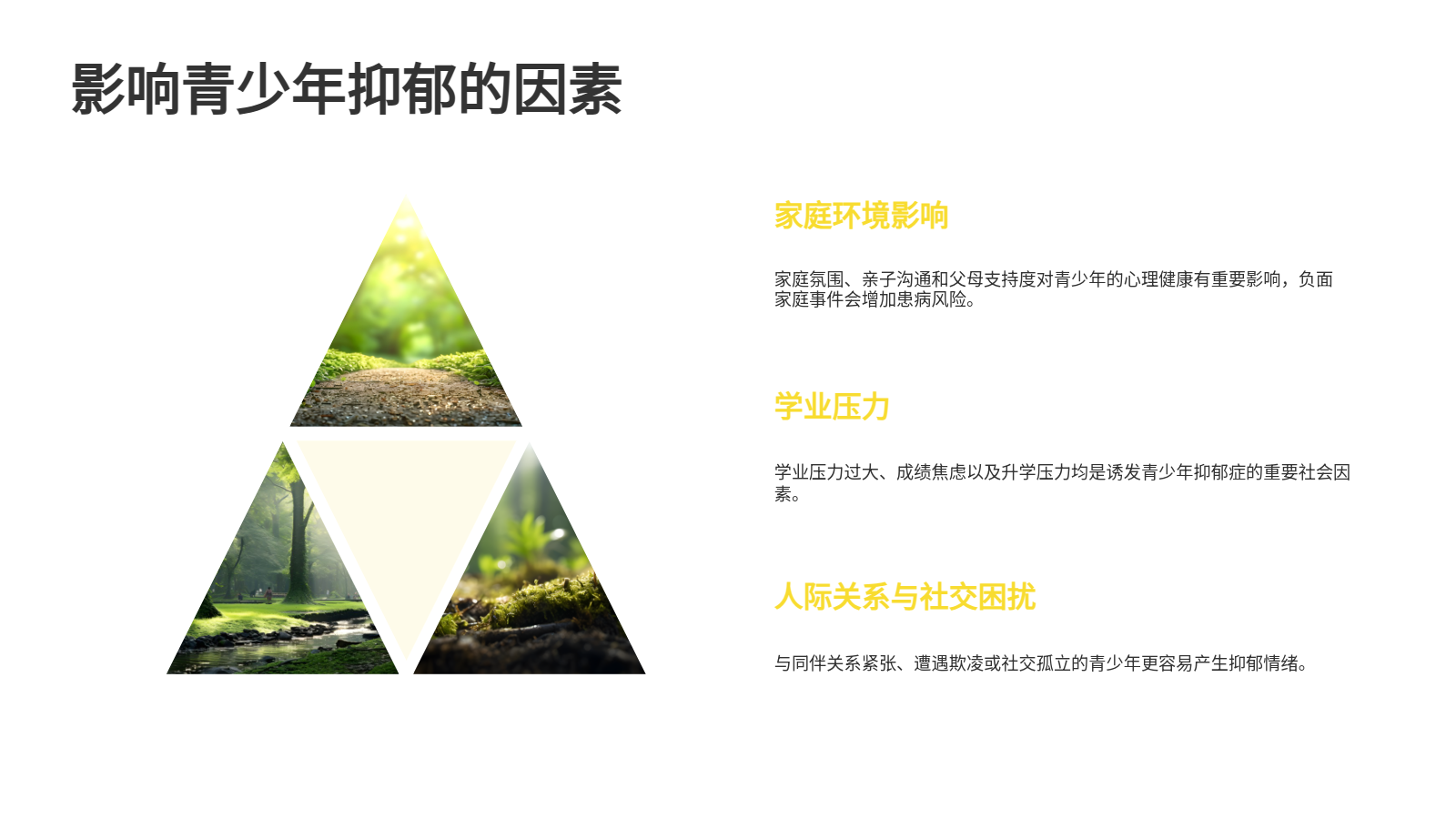 AI生成抑郁教育PPT