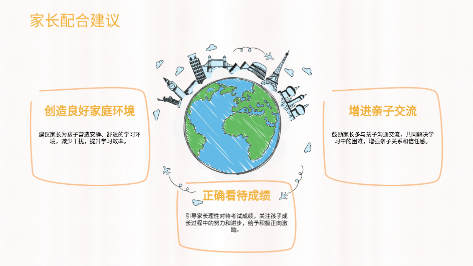 AI一鍵生成家長會PPT