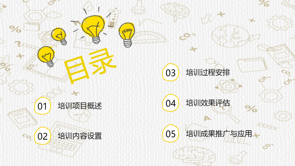 AI生成手绘教学PPT