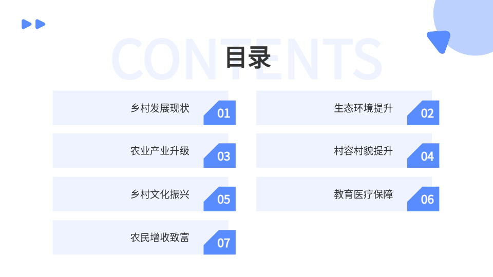 AI一鍵生成鄉(xiāng)村宣傳PPT