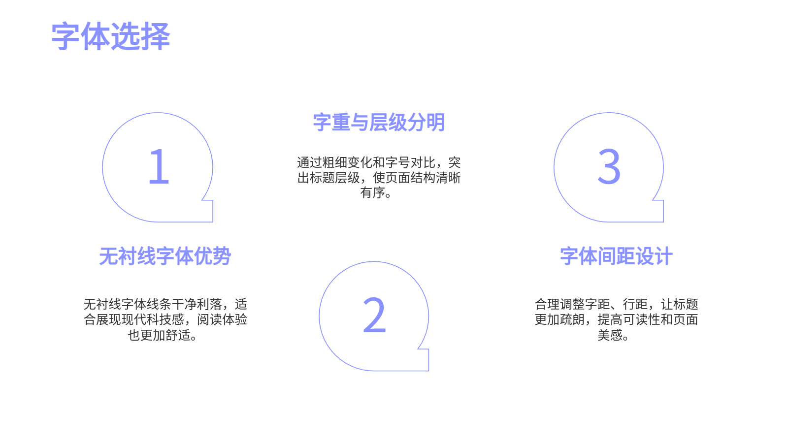 AI生成科技风PPT