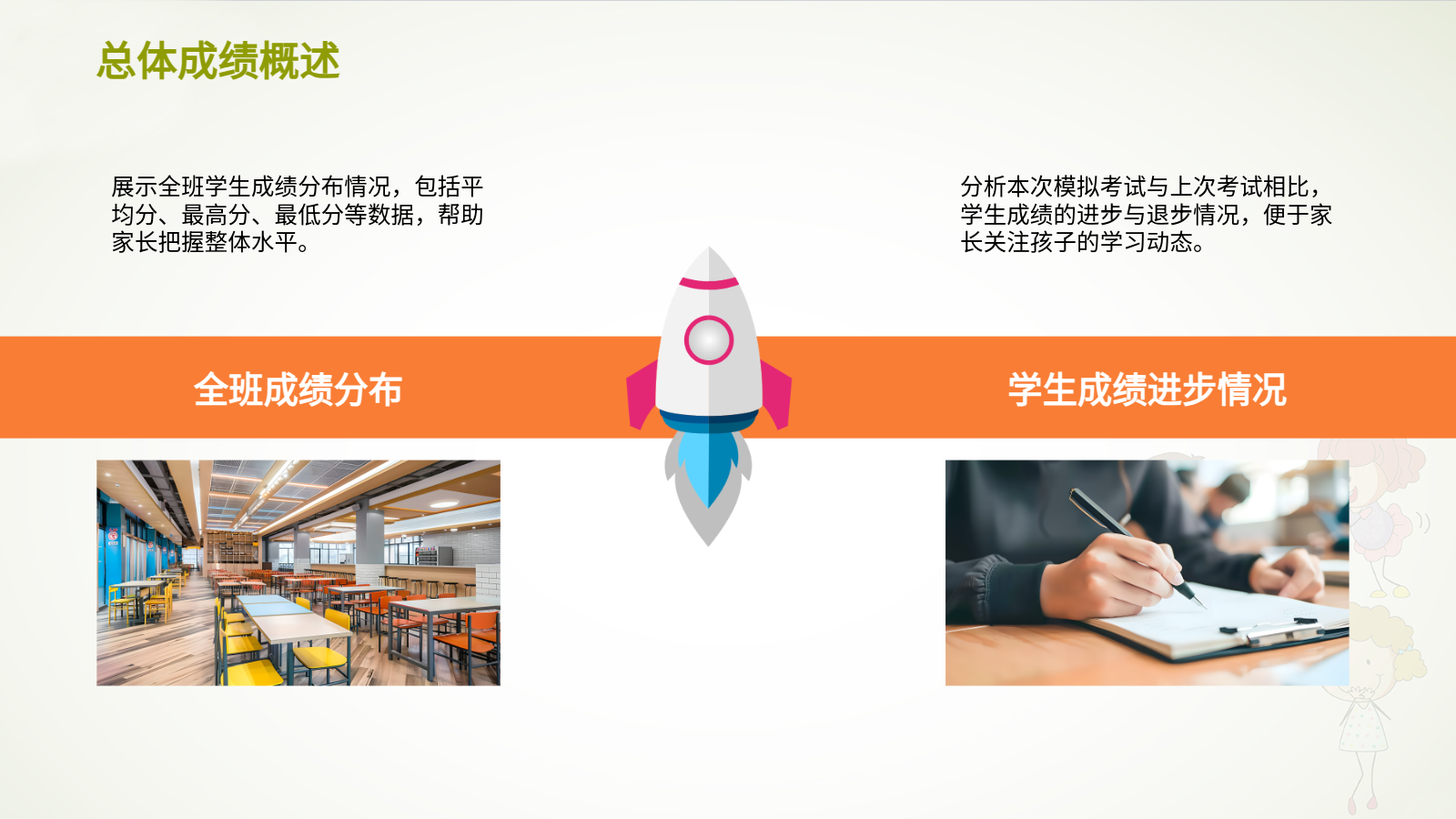 AI一鍵生成家長會PPT
