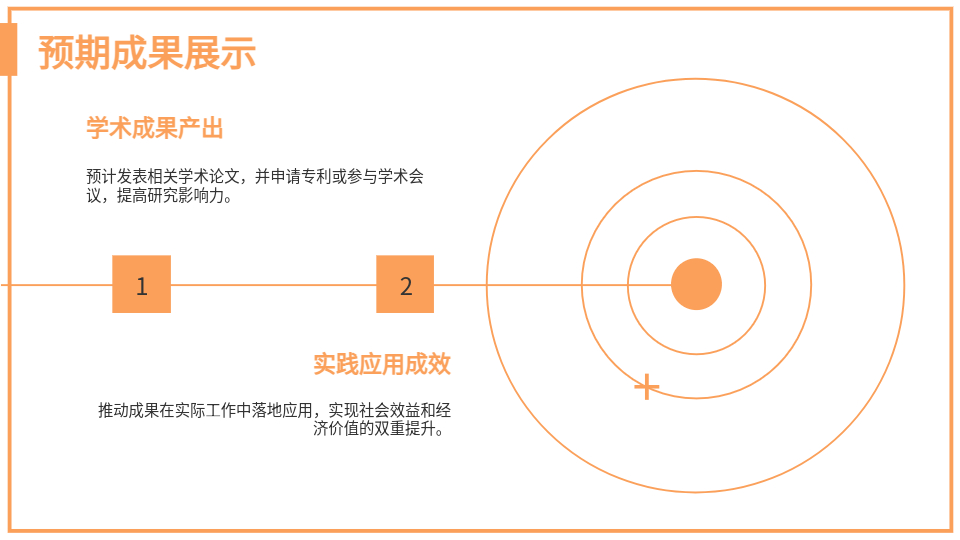 AI一鍵生成畢業(yè)論文開題PPT