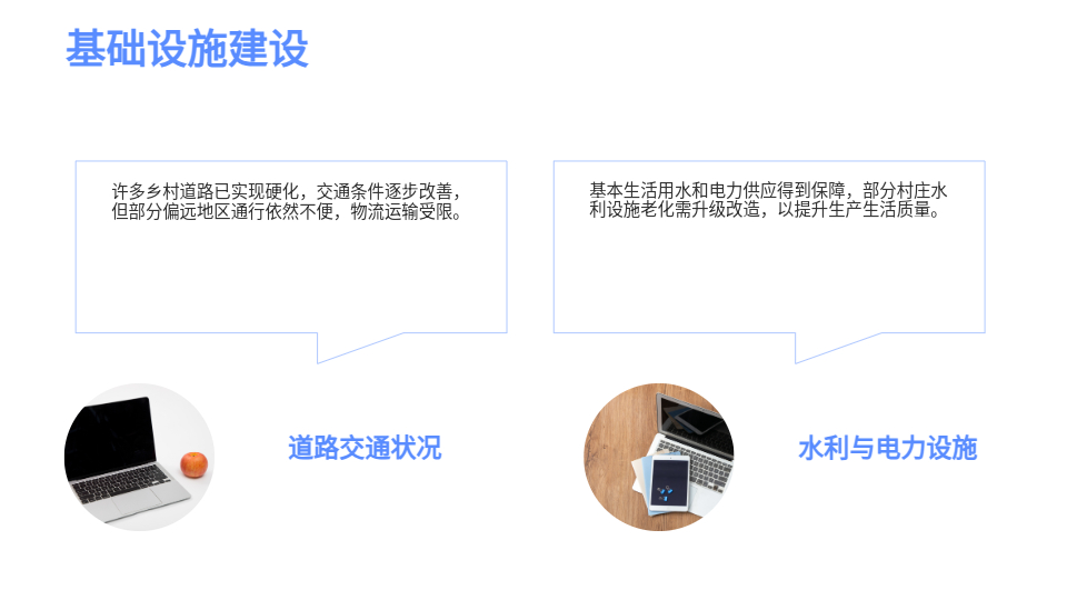 AI一鍵生成鄉(xiāng)村宣傳PPT