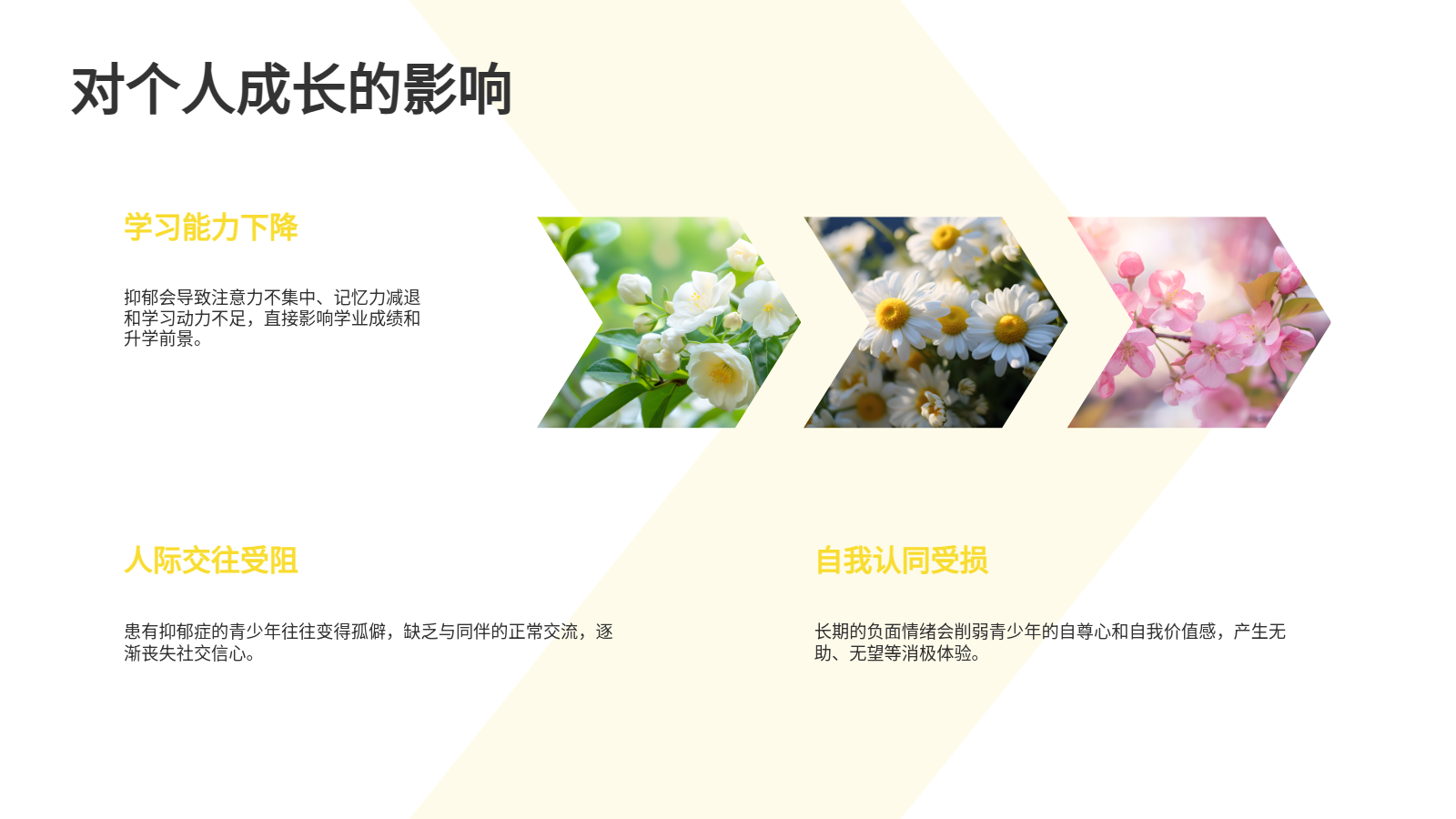AI生成抑郁教育PPT
