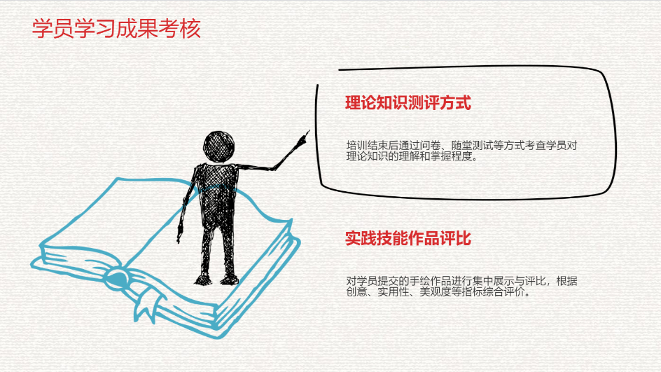 AI生成手绘教学PPT