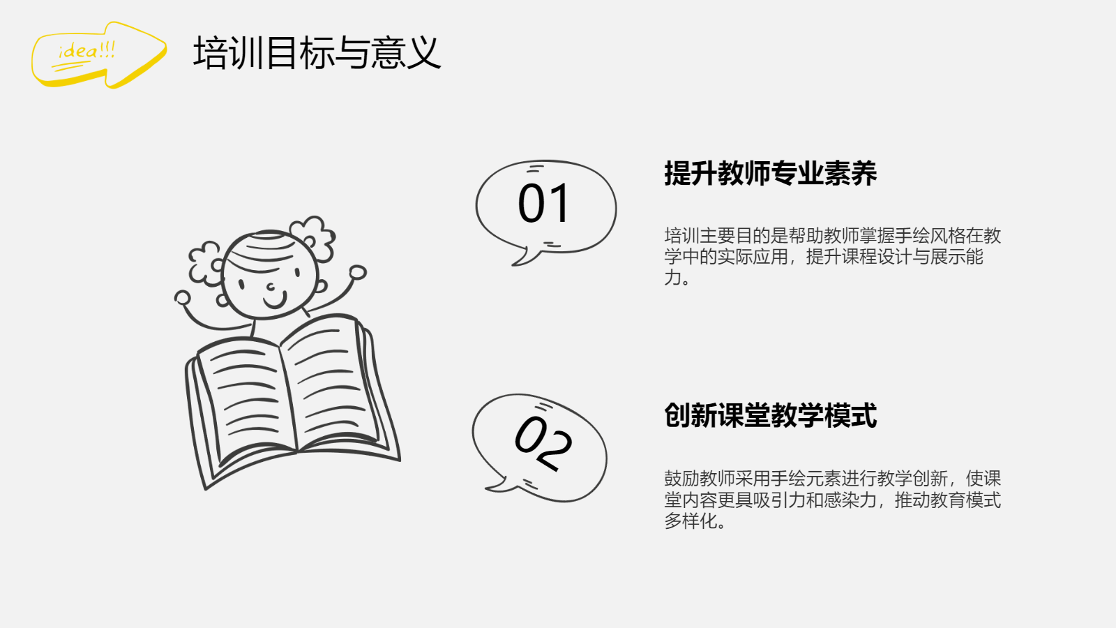 AI生成手绘教学PPT