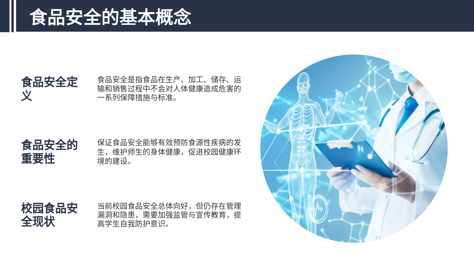 AI生成食安管理PPT