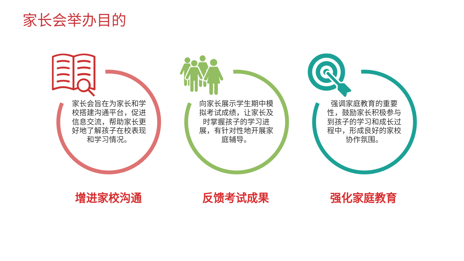 AI一鍵生成家長會PPT