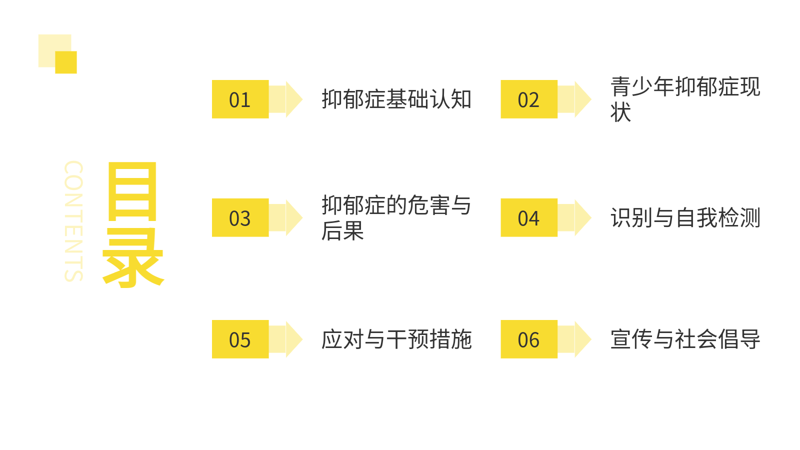 AI生成抑郁教育PPT
