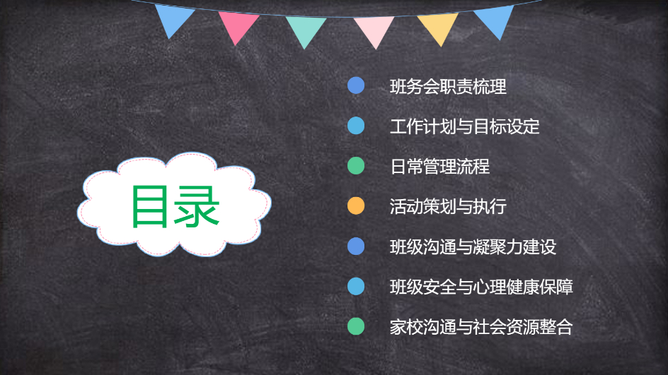 AI一鍵生成班務(wù)會PPT