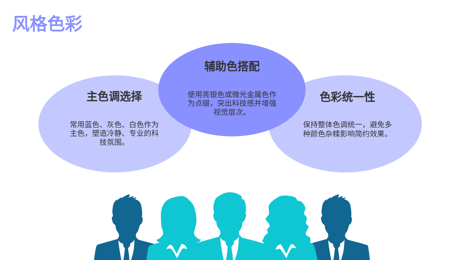 AI生成科技风PPT
