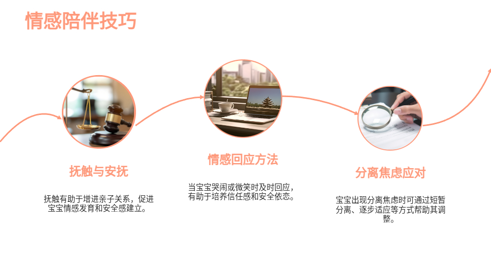 AI一键生成科学育儿PPT