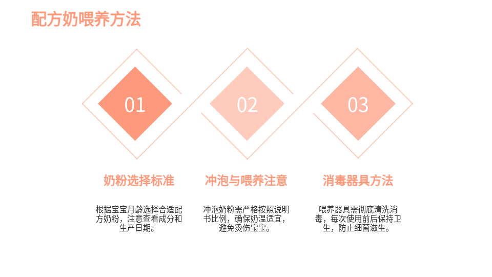 AI一键生成科学育儿PPT