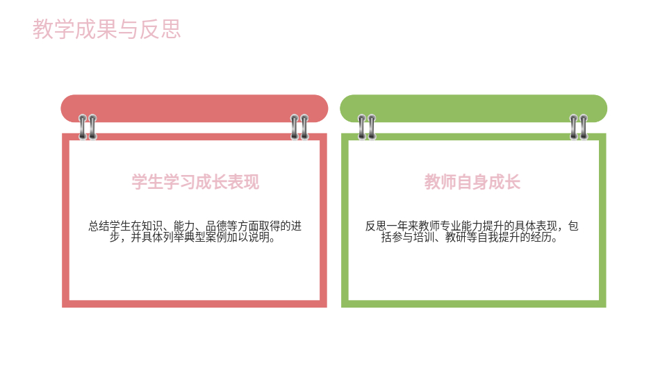 AI生成幼教报告PPT