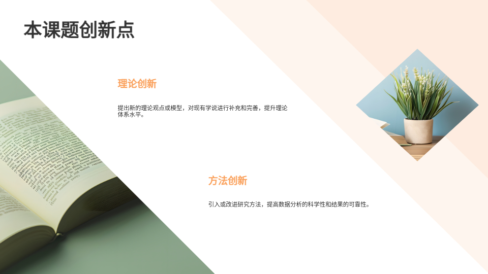 AI一鍵生成畢業(yè)論文開題PPT