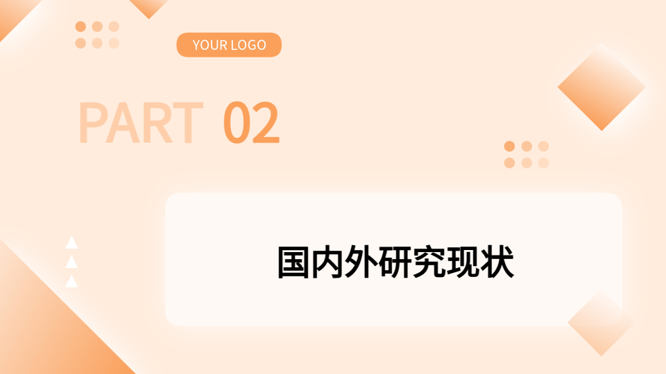 AI一鍵生成畢業(yè)論文開題PPT