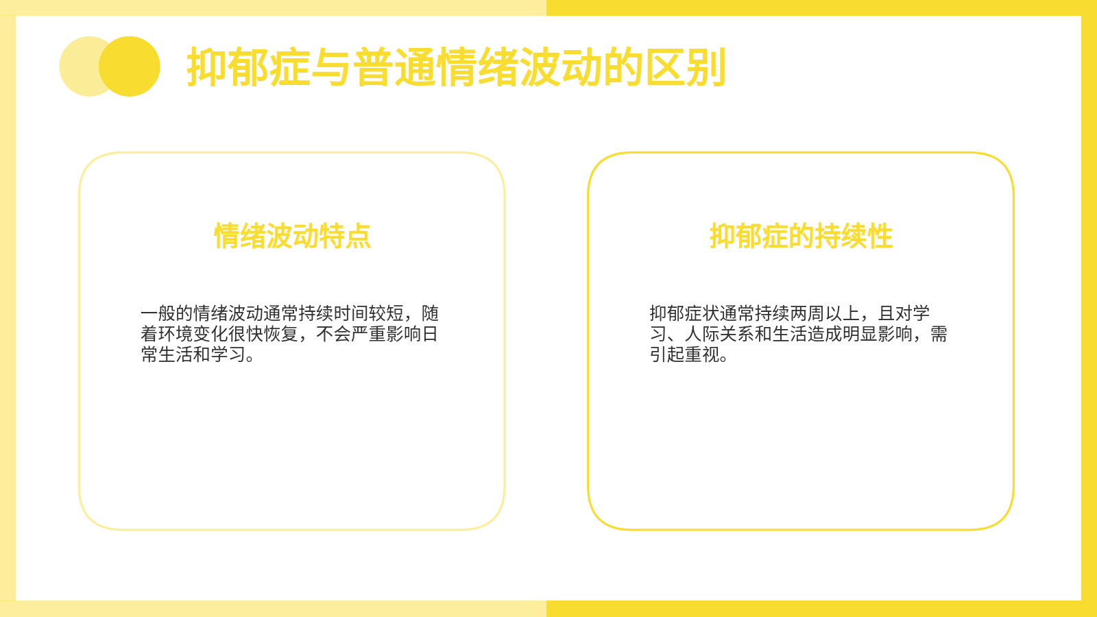 AI生成抑郁教育PPT