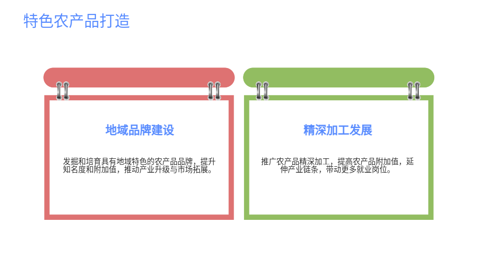 AI一鍵生成鄉(xiāng)村宣傳PPT