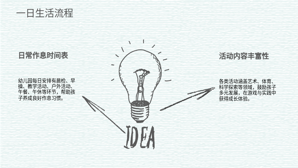 AI一鍵生成小班入園PPT