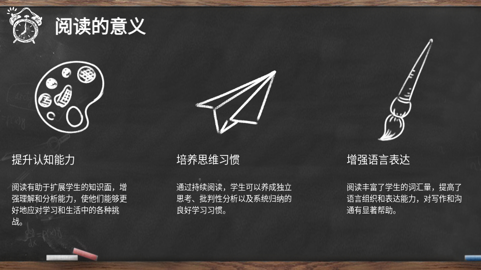 AI生成閱讀總結(jié)PPT