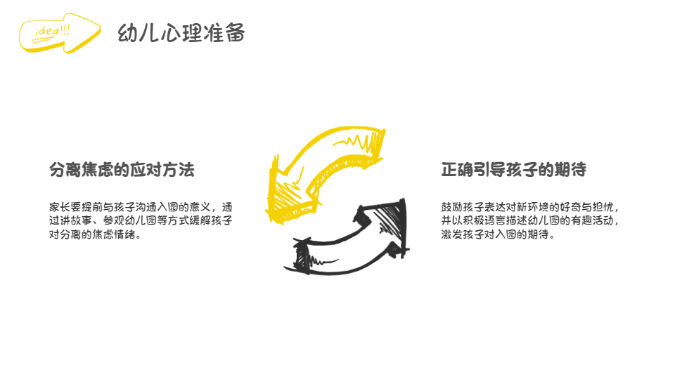 AI一鍵生成小班入園PPT