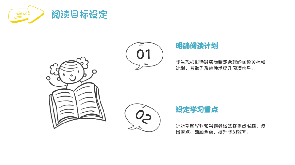 AI一键生成读书总结PPT