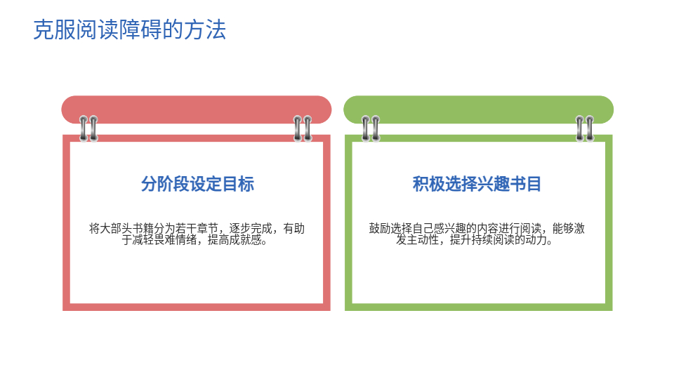 AI一键生成读书报告PPT