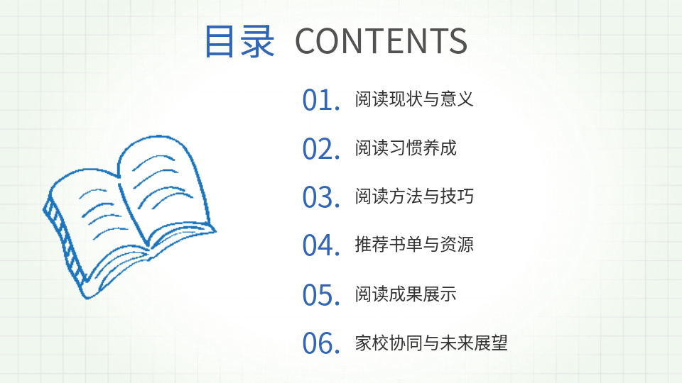 AI一键生成读书报告PPT