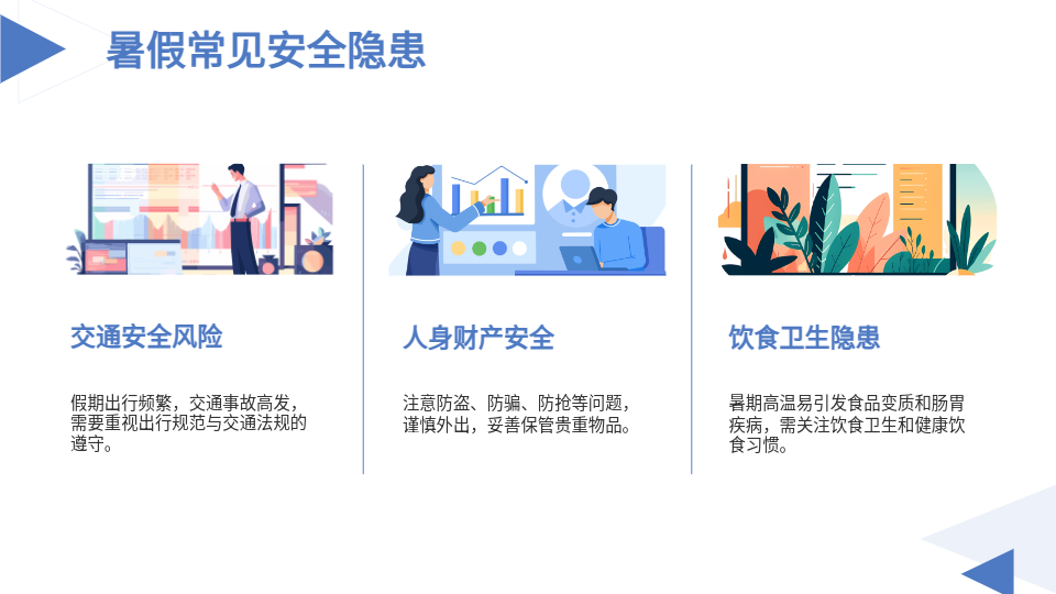 AI生成暑期安全班会PPT