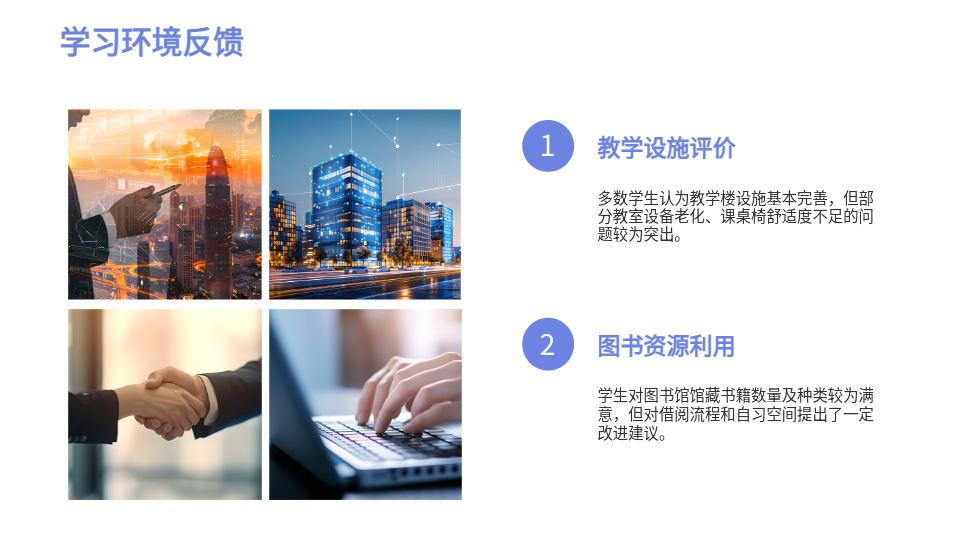 AI生成校园问卷PPT