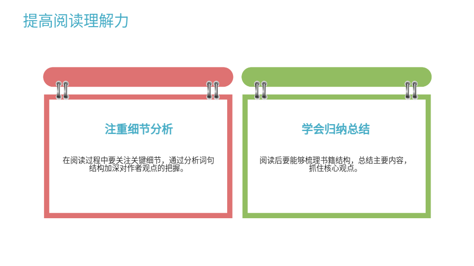 AI一键生成读书总结PPT
