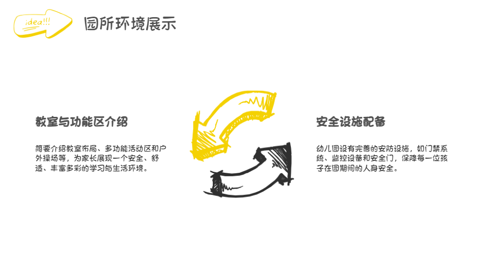 AI一鍵生成小班入園PPT