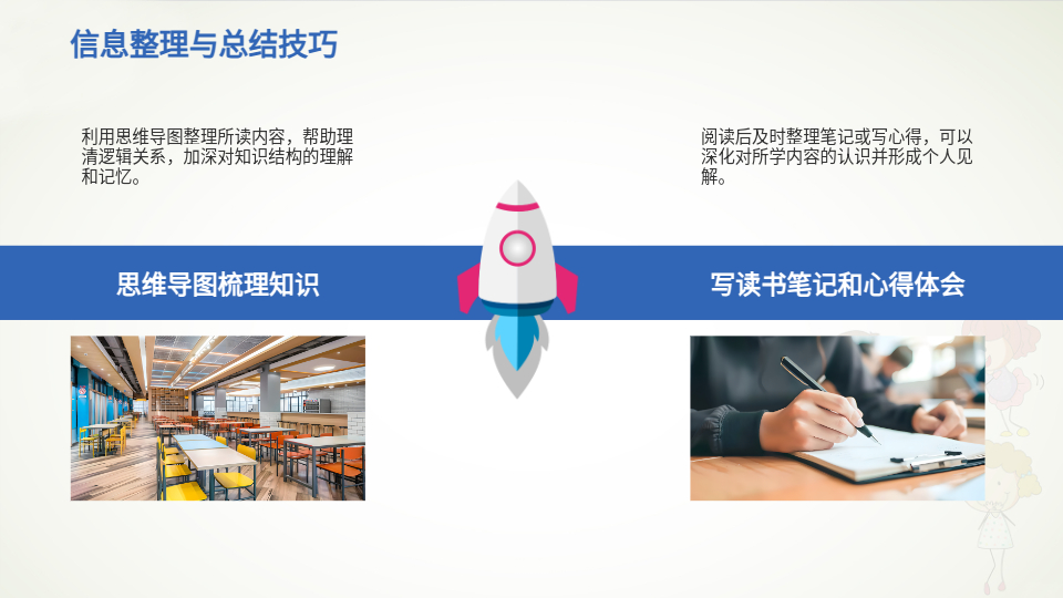 AI一键生成读书报告PPT