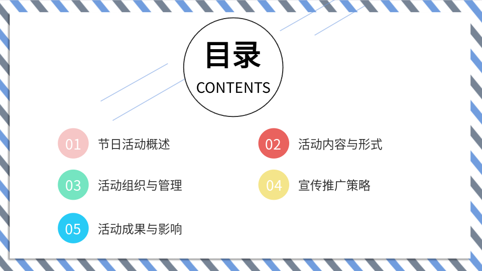 AI生成大学生节PPT