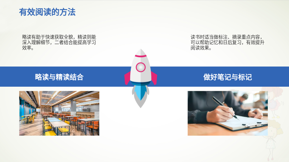 AI一键生成读书报告PPT