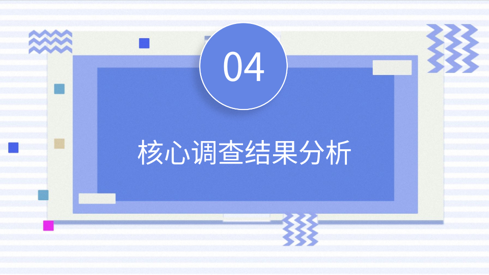 AI生成校园问卷PPT