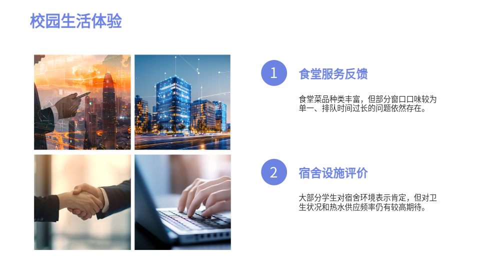 AI生成校园问卷PPT