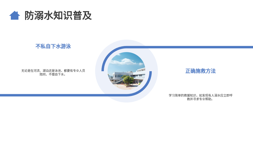 AI生成暑期安全班会PPT